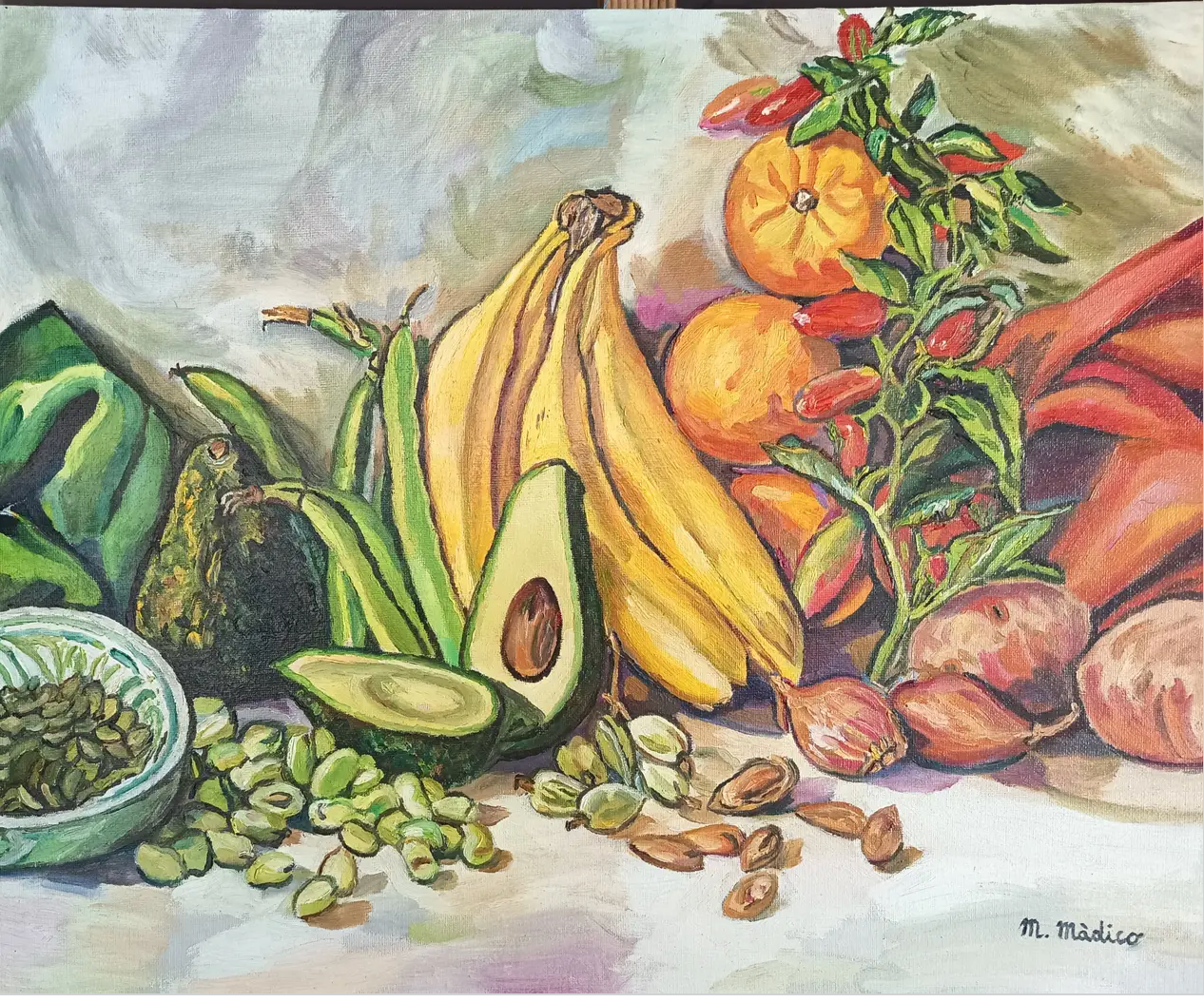 Bodegón con Plátanos ,aguacates, habas